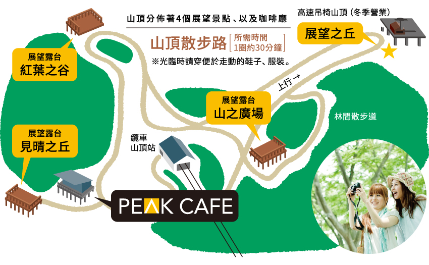 山頂散步路地圖